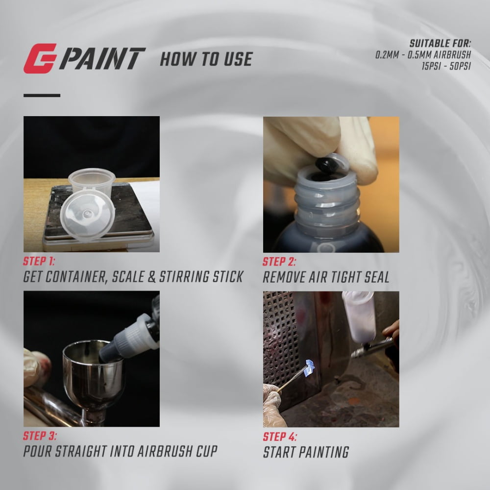 How To mix GPAINT