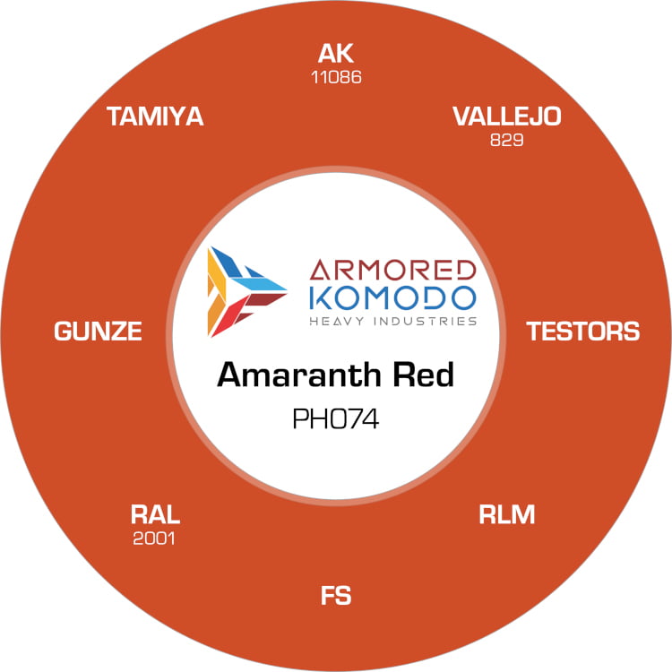 PH074 Amaranth Red
