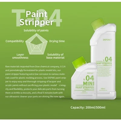 DSPIAE T-04 PLASTIC MODEL COATING REMOVER 200ml