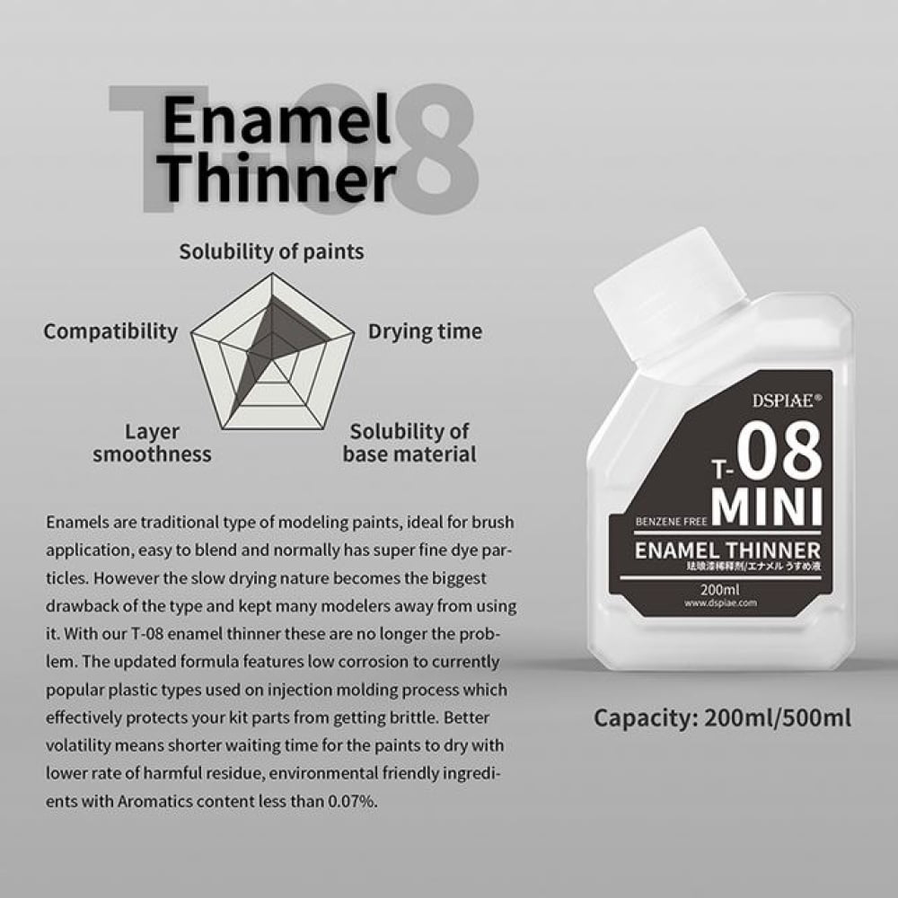 DSPIAE T-08 ENAMEL THINNER 200ML