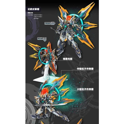 SNAA - Rise of Gunpla