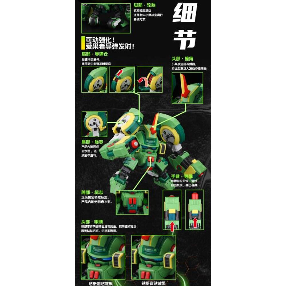 FRUITY ROBO APPLE TWINGUNS MODEL KIT – Image 3